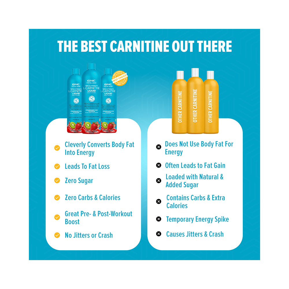 GNC L-Carnitine Liquid Orange - Image 7