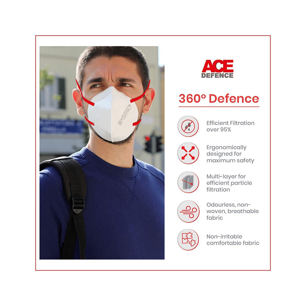 Piramal Nextgen Ace Defence Overhead N95 Mask - Image 5