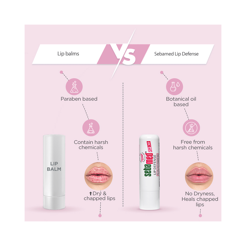 Sebamed Lip Defense with Jojoba Oil & Vitamin E | For Dry & Chapped Lips - Image 3