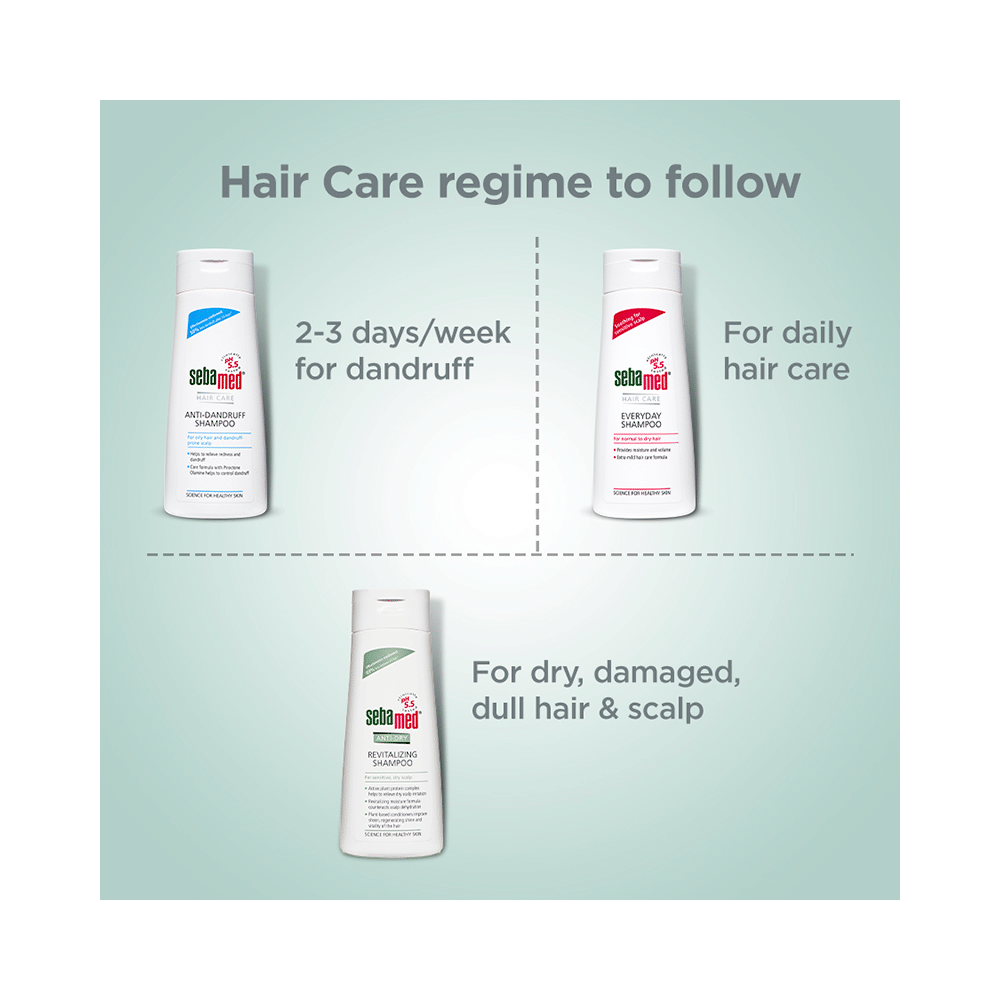 Sebamed Anti-Hairloss Shampoo with Caffeine & Ginko Biloba for Hair Care | For All Hair Types - Image 4