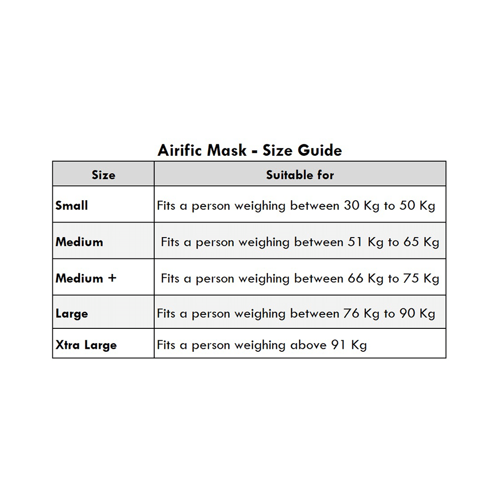 Airific Large Strike 2.0 Anti Viral & Anti Pollution Mask - Image 6