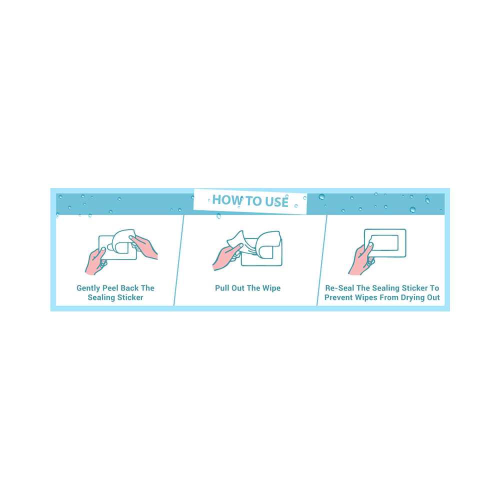 Dignity Spongee Soft Body Cleansing Wipes (10 Each) 300mm x 300mm - Image 7
