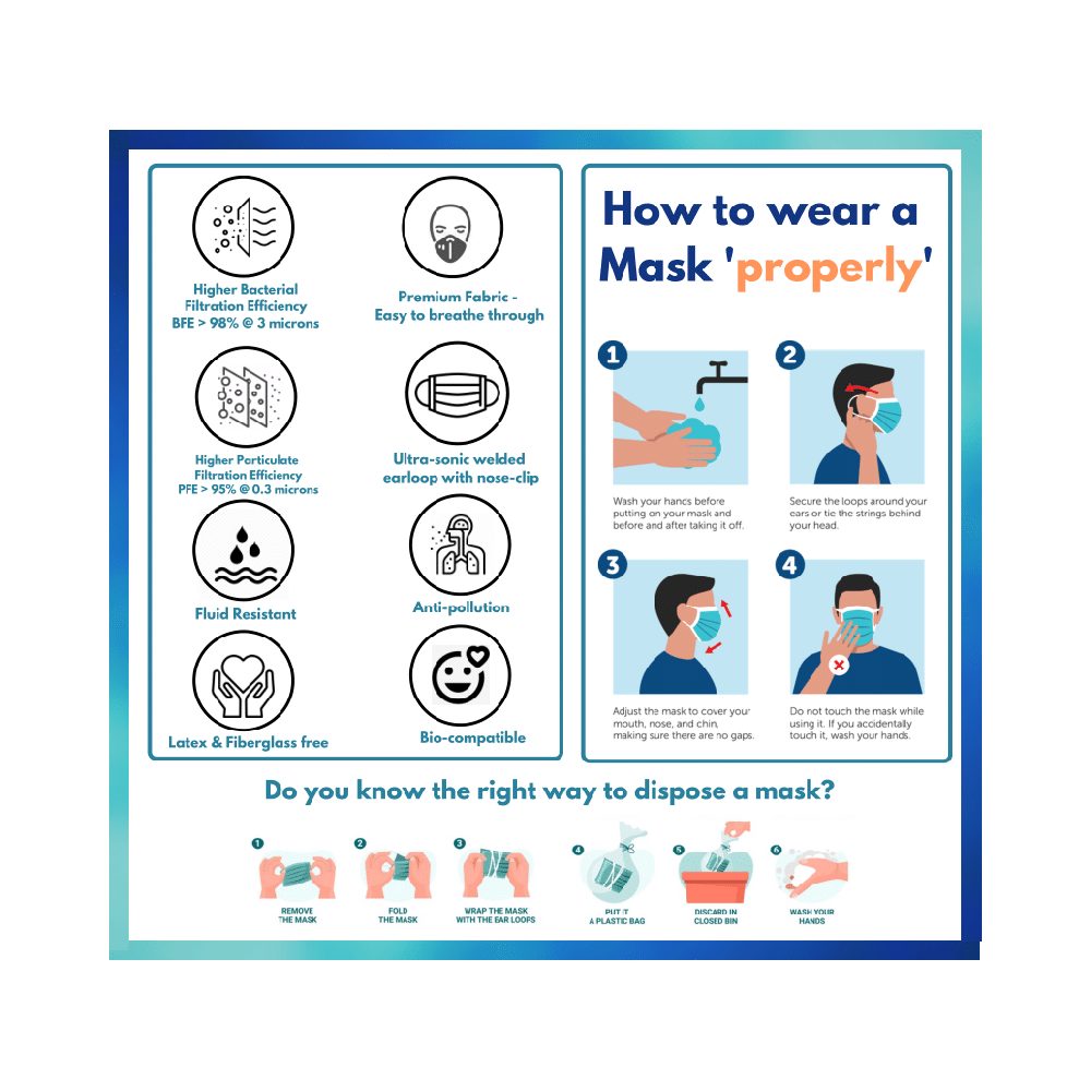 Voll Schild Disposable 3 Ply Surgical Face Mask - Image 8