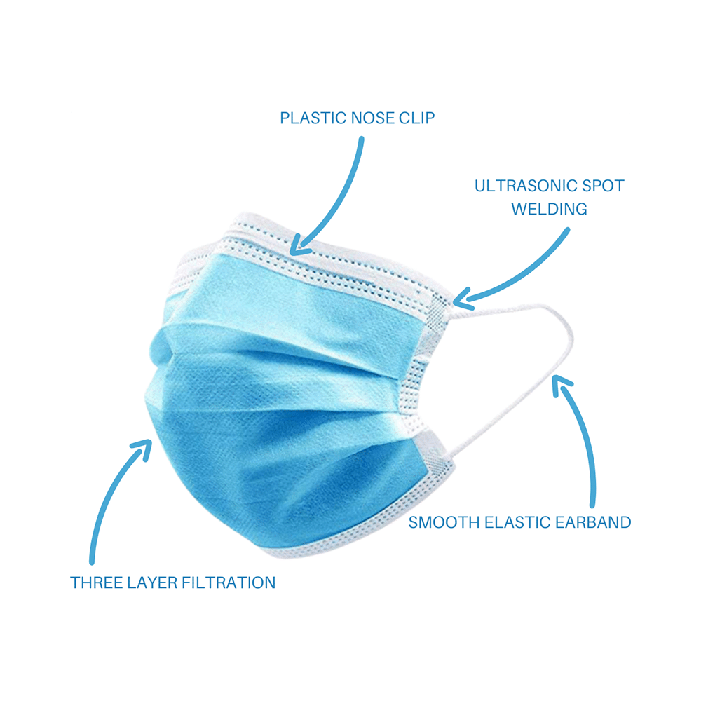 Voll Schild Disposable 3 Ply Surgical Face Mask - Image 7