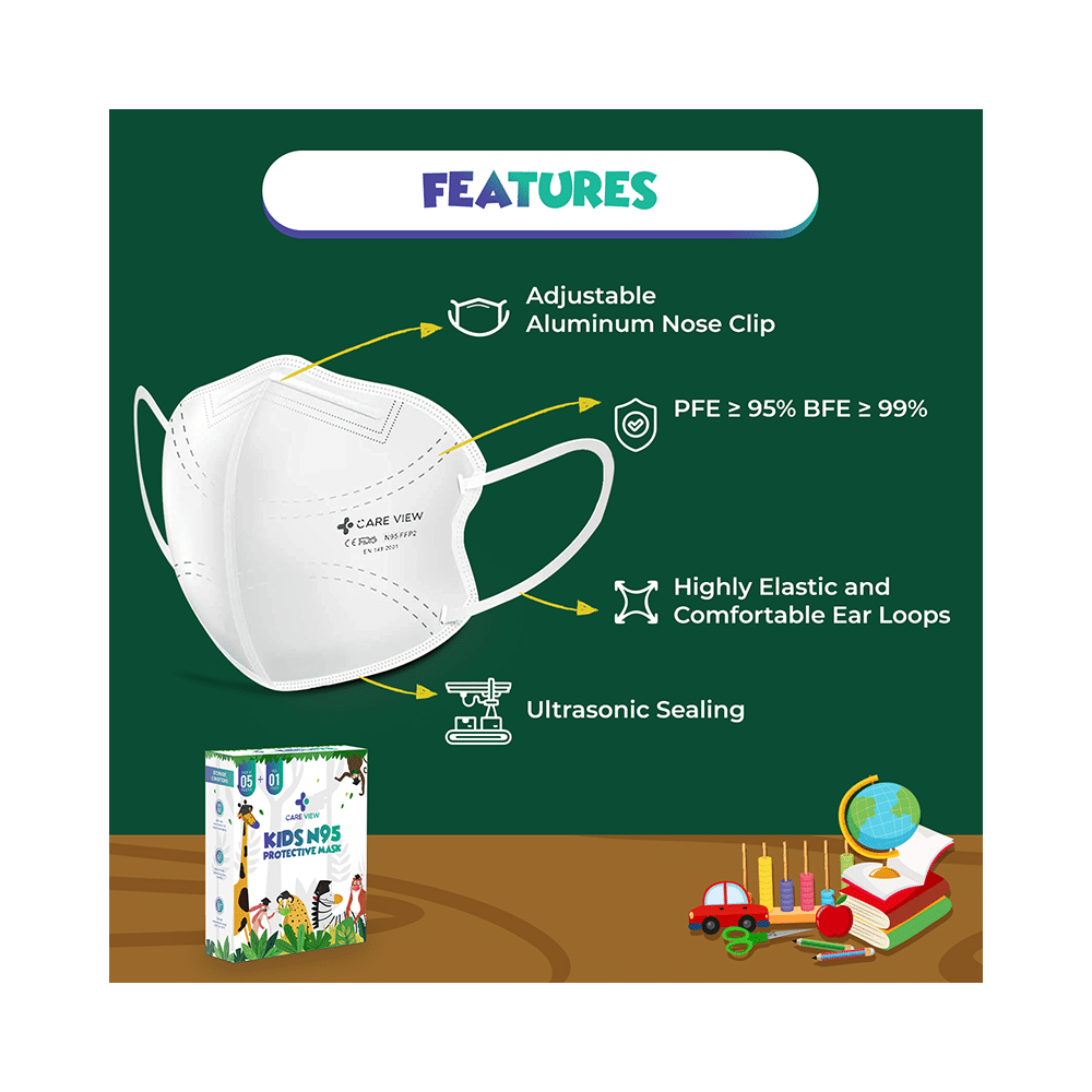 Care View Kids N95 Face Mask with 5 Layered Filtration DRDO SITRA BIS ISI Certified Mask Multicolor - Image 3