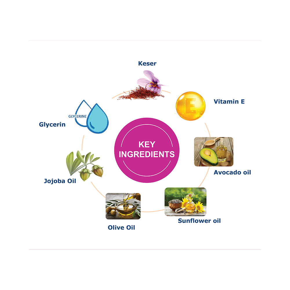Oxyglow Herbals Kesar Facial Kit - Image 4