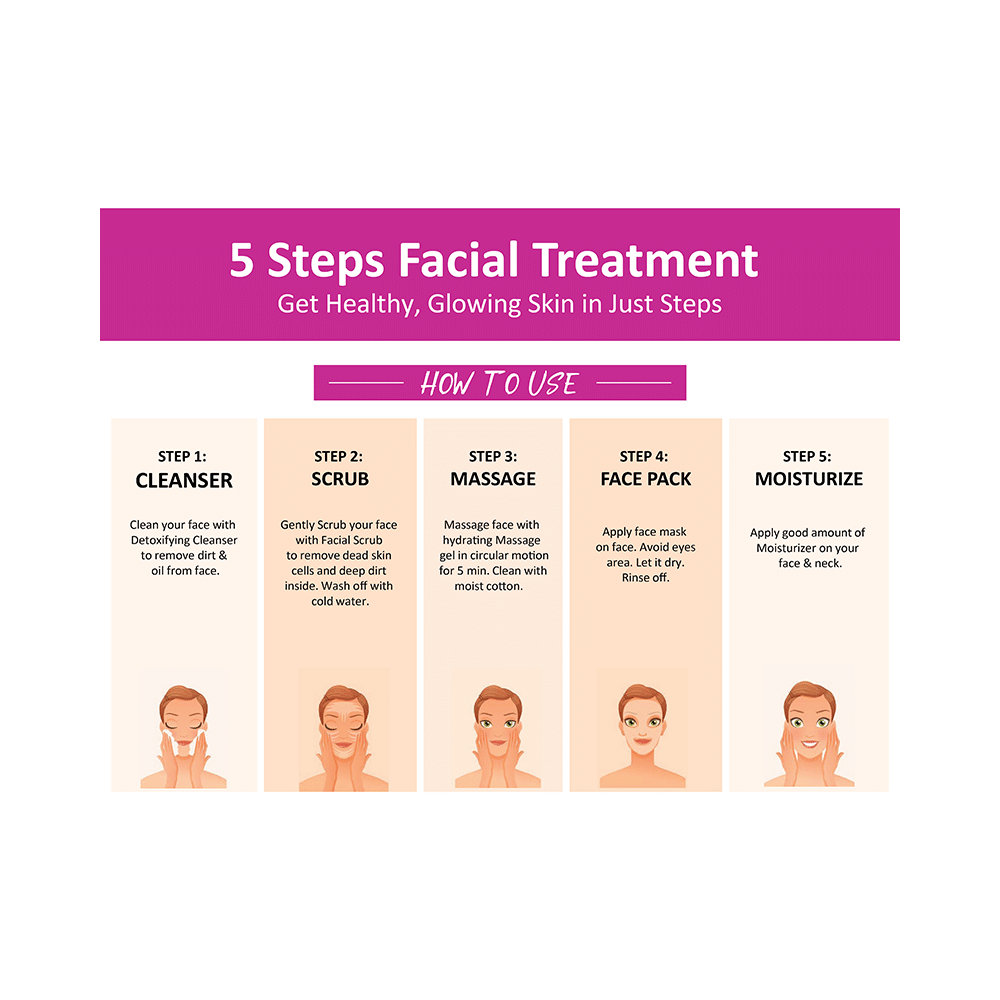 Oxyglow Herbals Kesar Facial Kit - Image 5