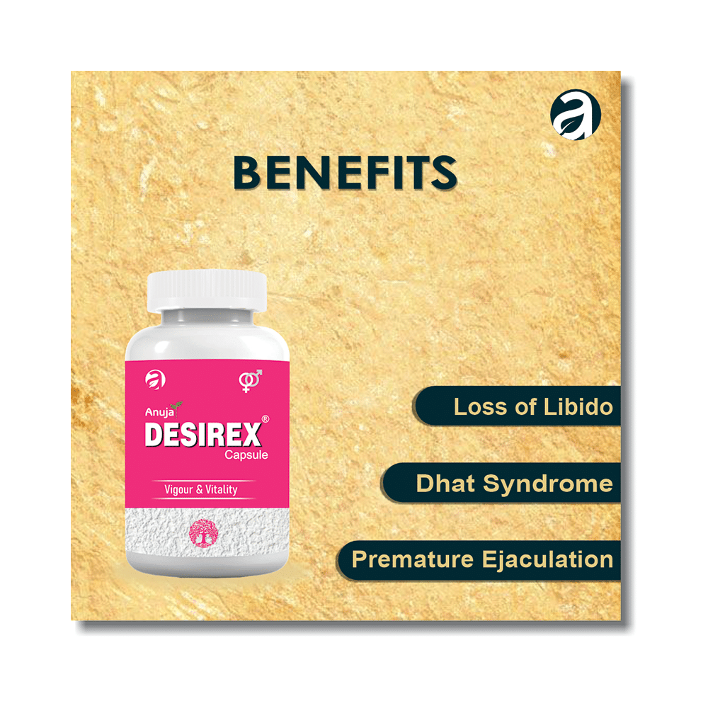 Anuja Combo Pack of Acti Forte Tablet & Desirex Capsule (30 Each) - Image 11