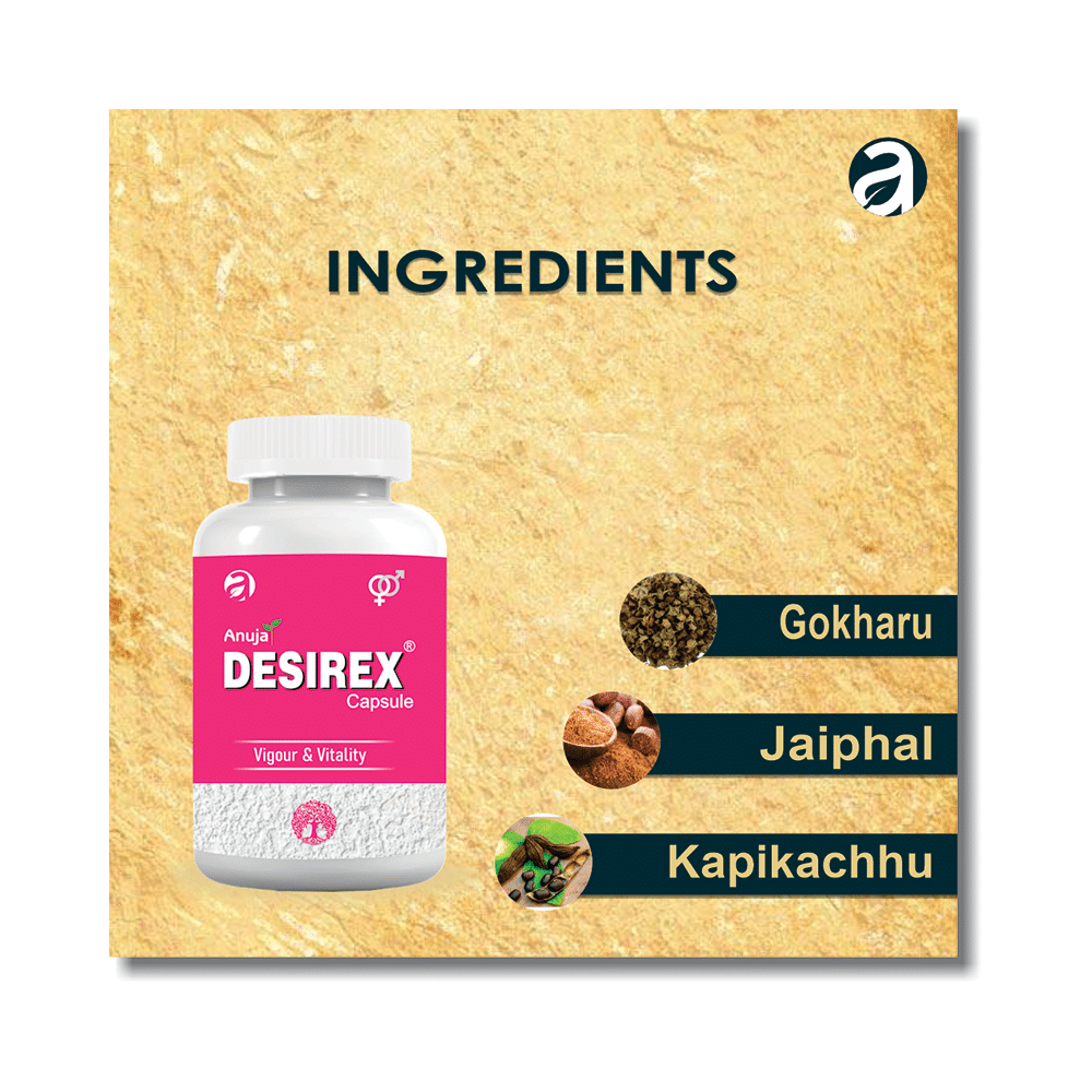 Anuja Combo Pack of Acti Forte Tablet & Desirex Capsule (30 Each) - Image 12