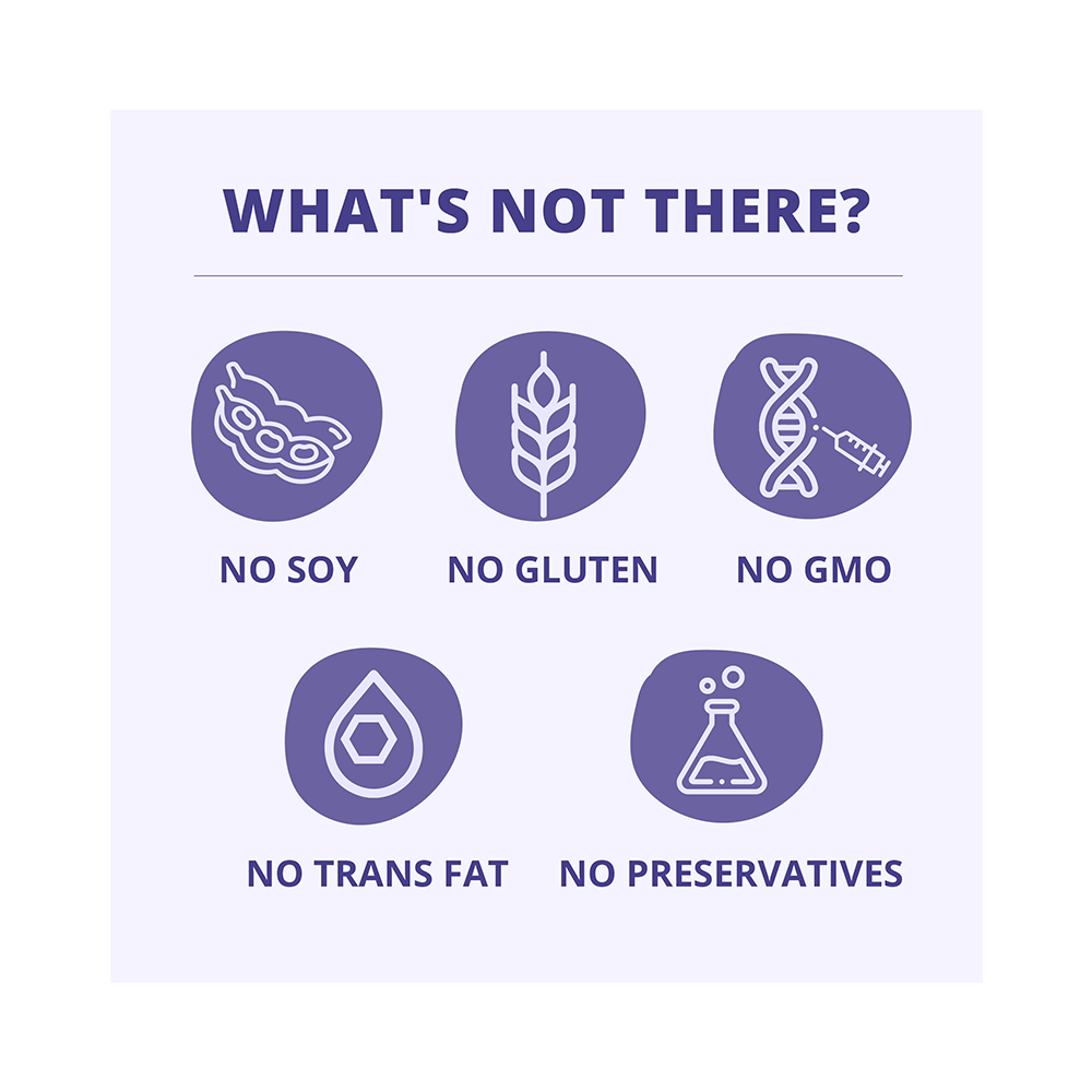 PureBar Choco Brownie Protein Bar (70gm Each) - Image 3