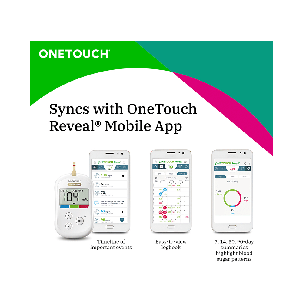 OneTouch Combo Pack of erio Flex Glucometer (Box of 10 Test strips Free), Verio Test Strip (Only Strips) & Delica Plus Lancets (Only Lancets) 30G - Image 5