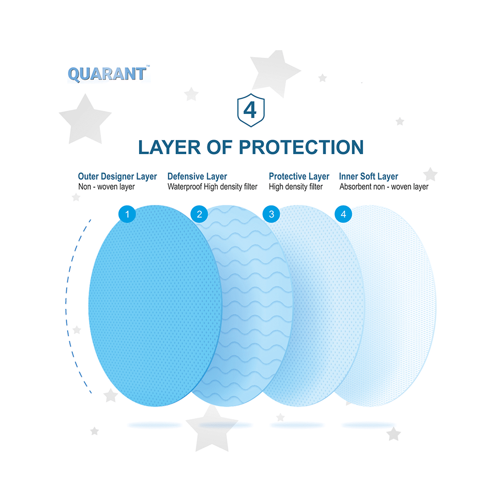 Quarant 4 Ply Designer Protective Face Mask Stary White Print White - Image 3