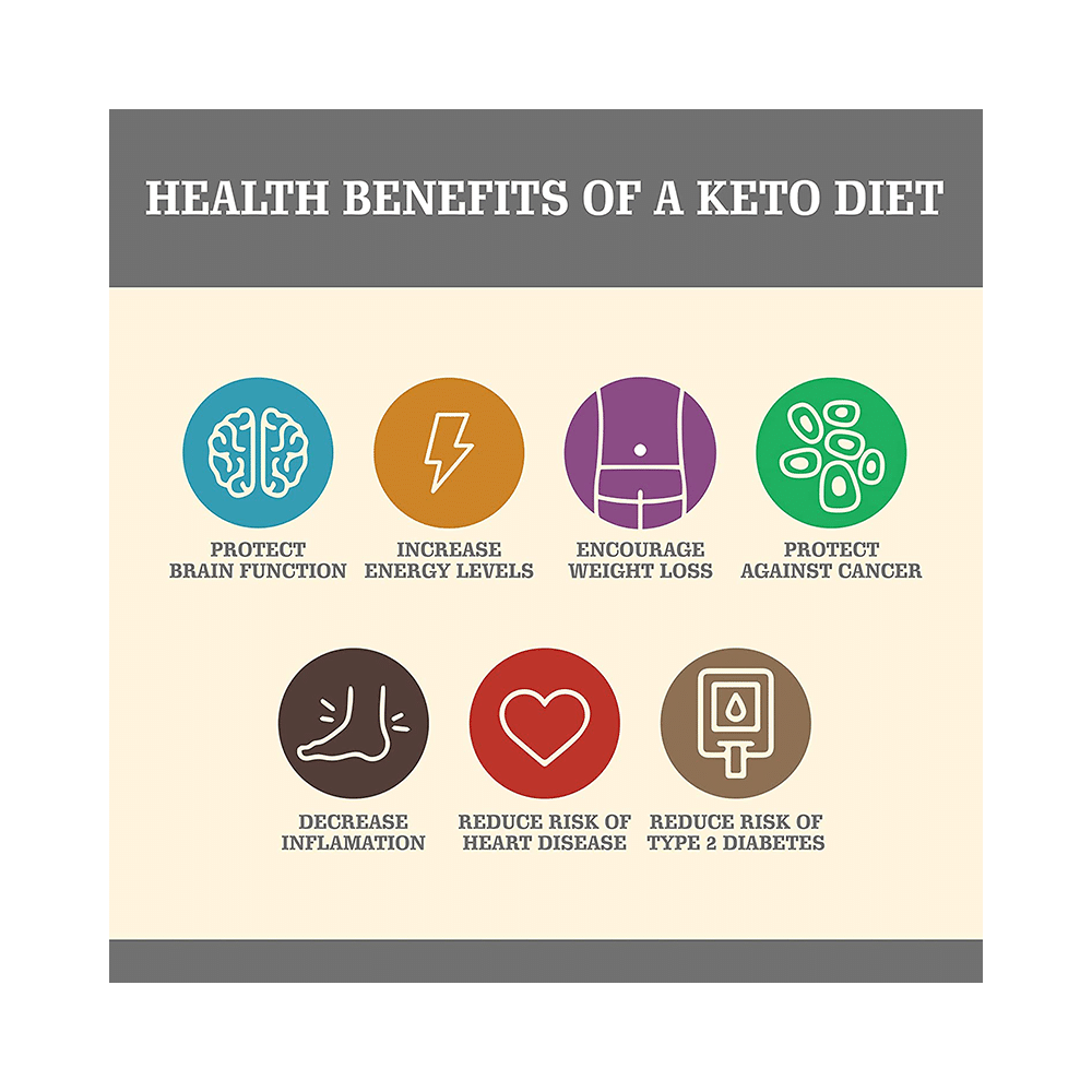 Leanbeing Natural Erythritol Sweetener - Image 6