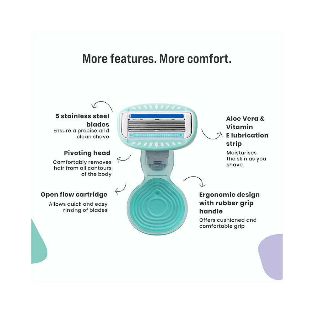 Sirona Mini Travel Cartridge Razor - Image 5