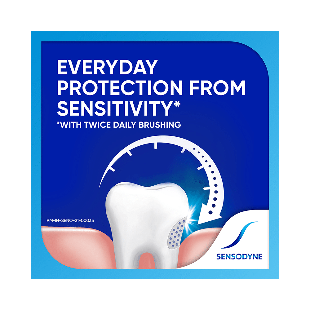 Sensodyne Deep Clean Toothpaste - Image 4