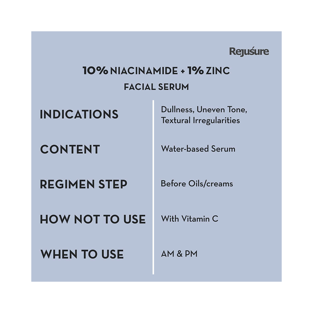 Rejusure 10% Niacinamide + 1% Zinc Facial Serum - Image 4