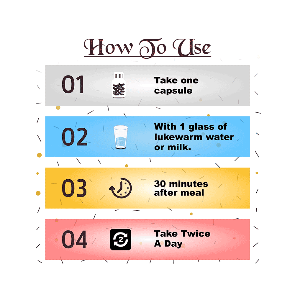 Sabates Skin Care Capsule - Image 5