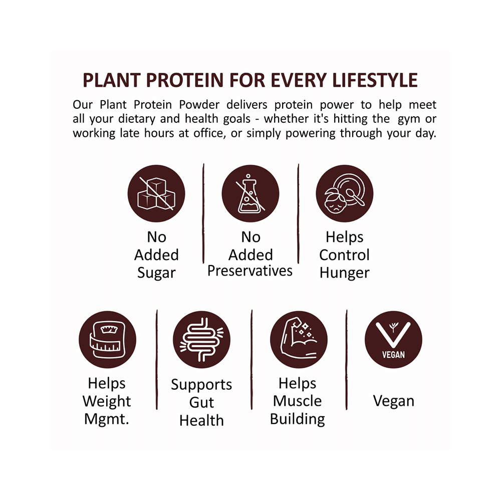 RiteBite Max Plant Protein Dark Chocolate - Image 3