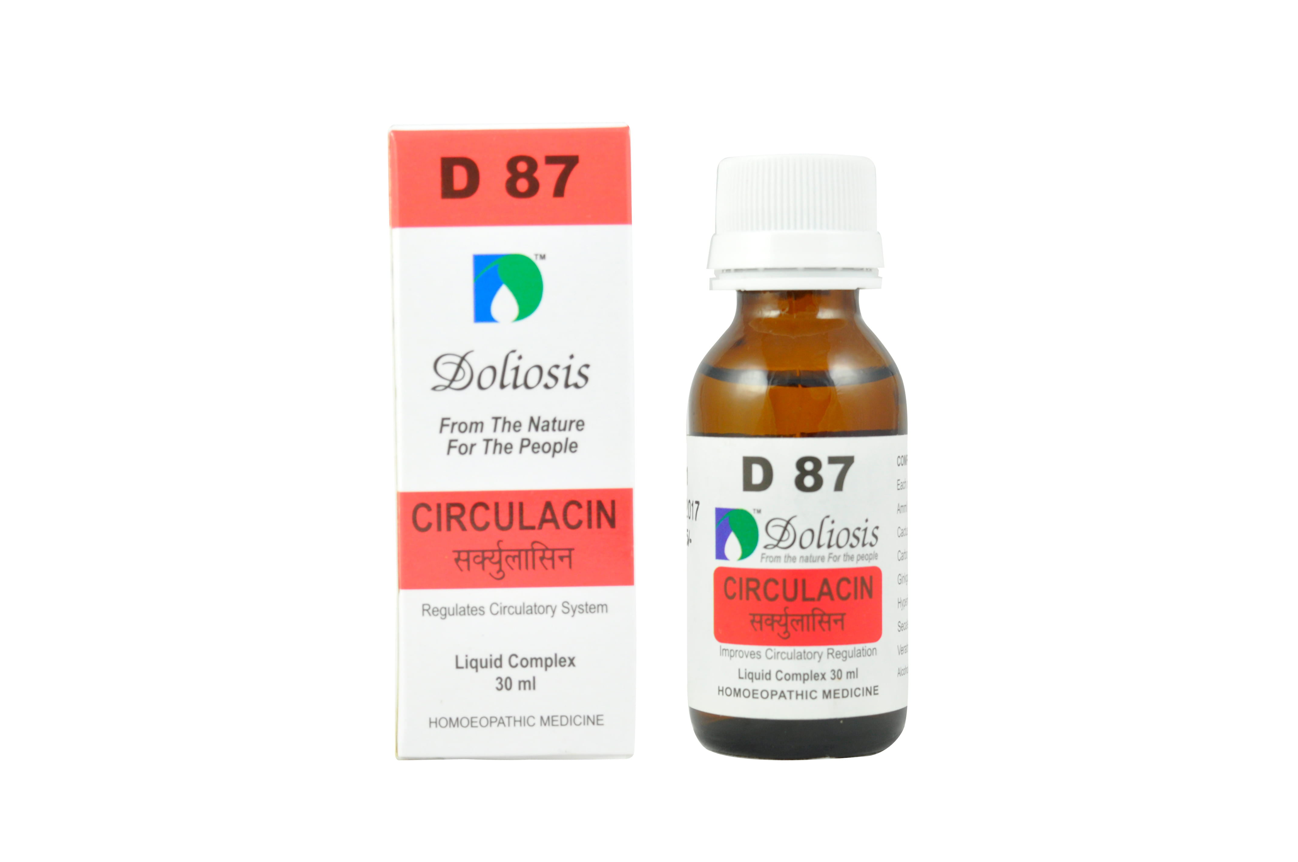 Doliosis D87 Circulacin Drop