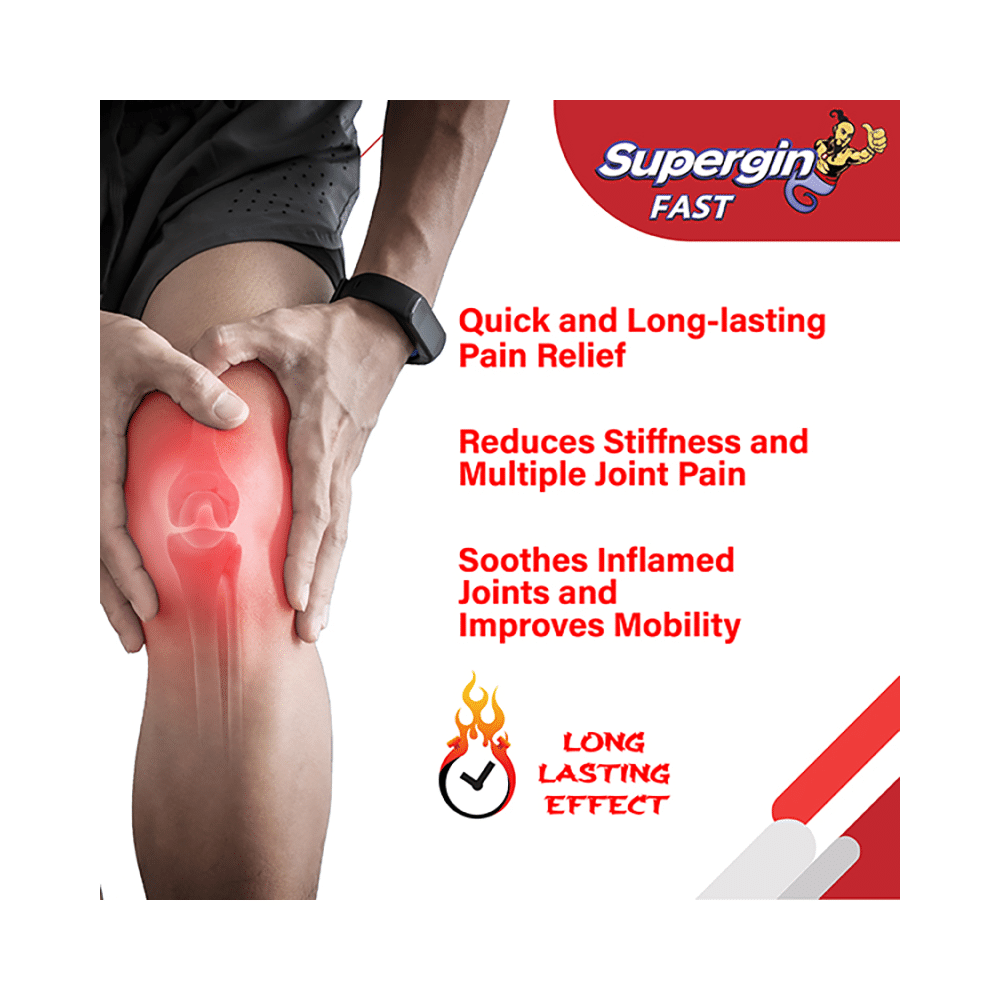 Medopharm Wellness Supergin Fast Pain Relief Spray (50ml Each) - Image 7