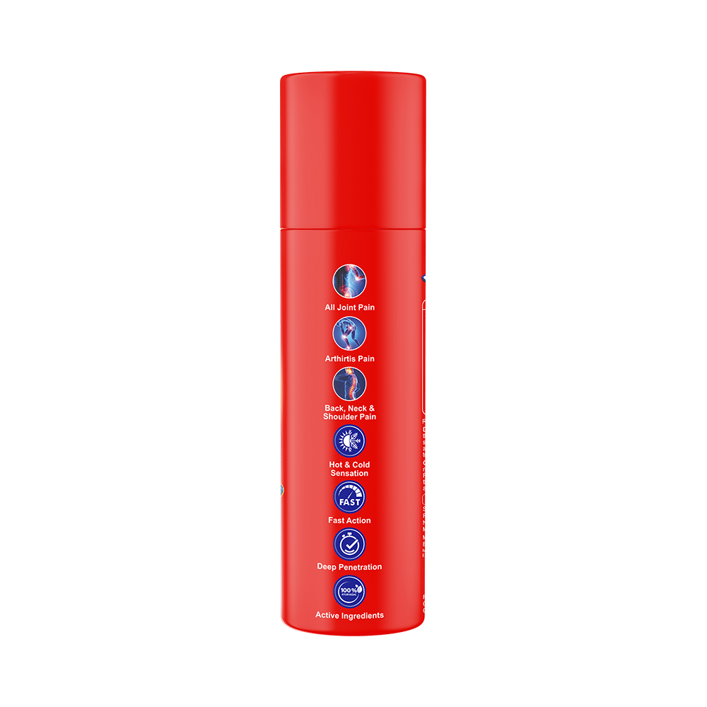 Medopharm Wellness Supergin Fast Pain Relief Spray (50ml Each) - Image 2