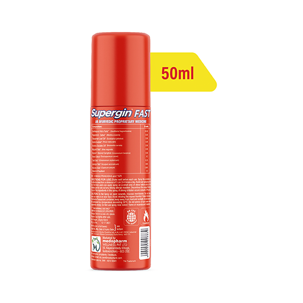 Medopharm Wellness Supergin Fast Pain Relief Spray (50ml Each) - Image 3