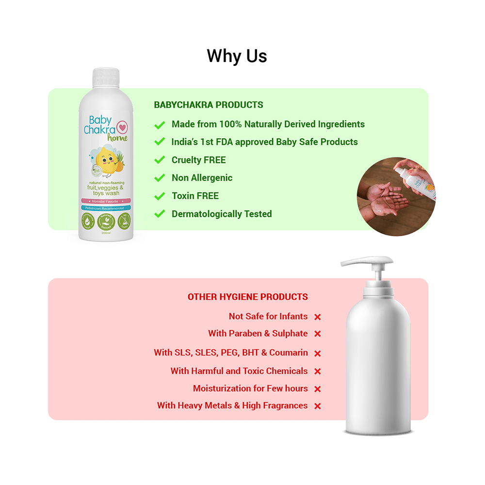 Baby Chakra Home Fruit, Veggies & Toys Wash - Image 4