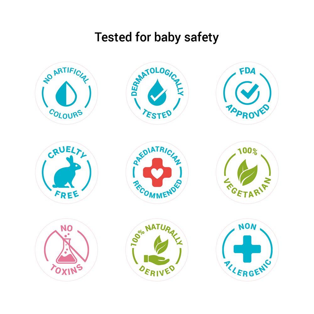 Baby Chakra Home Fruit, Veggies & Toys Wash - Image 5