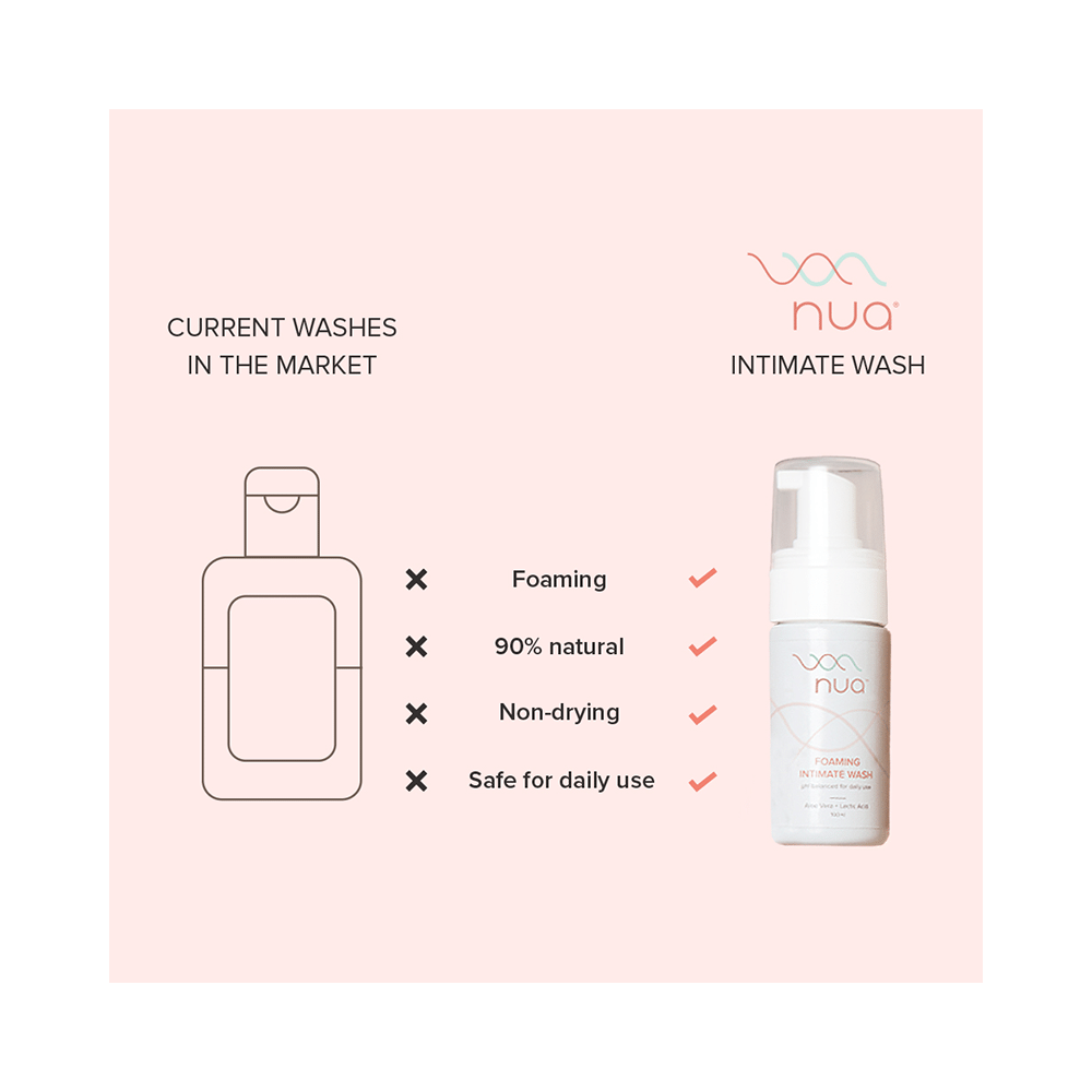 Nua Foaming Intimate Wash with Aloe Vera and Lactic Acid - Image 4