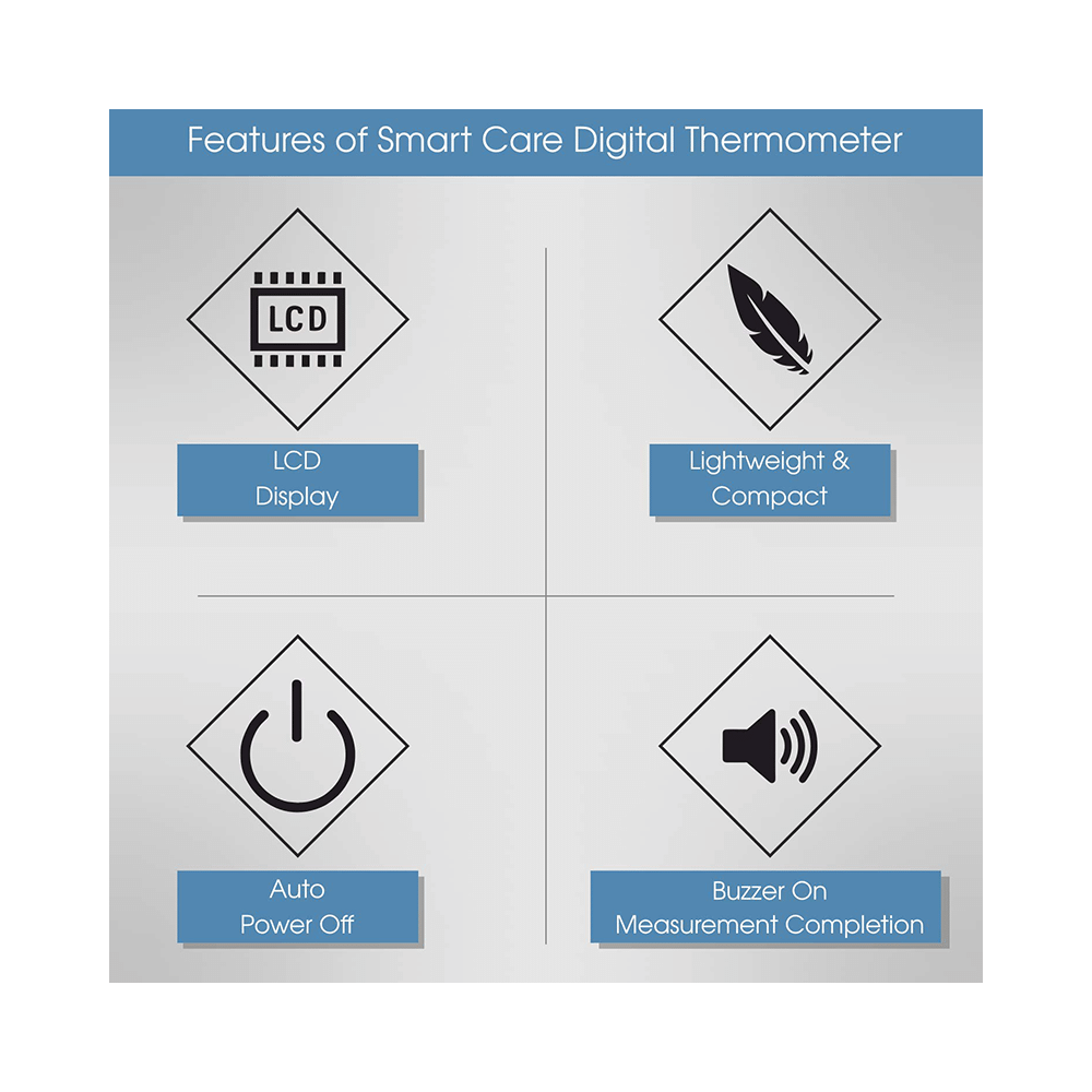 Smart Care Digital Thermometer SCT-02 - Image 7