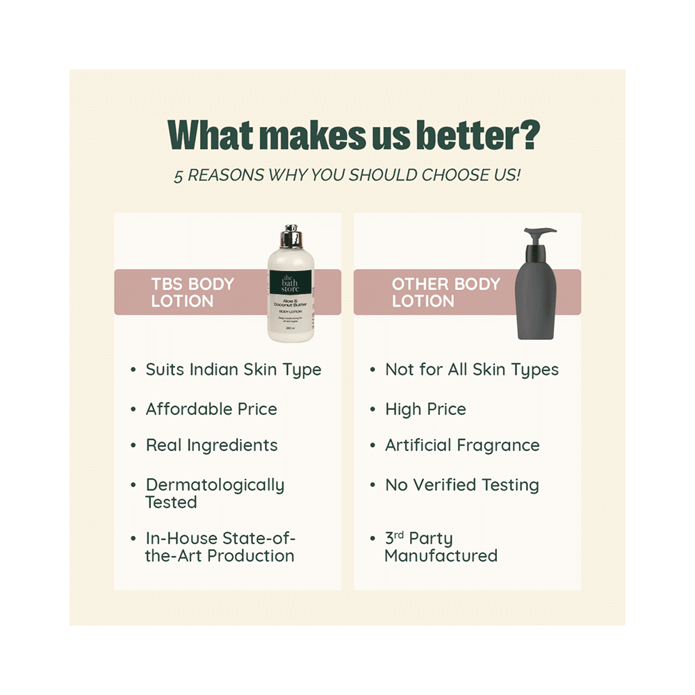 The Bath Store Aloe & Coconut Butter Body Lotion - Image 7