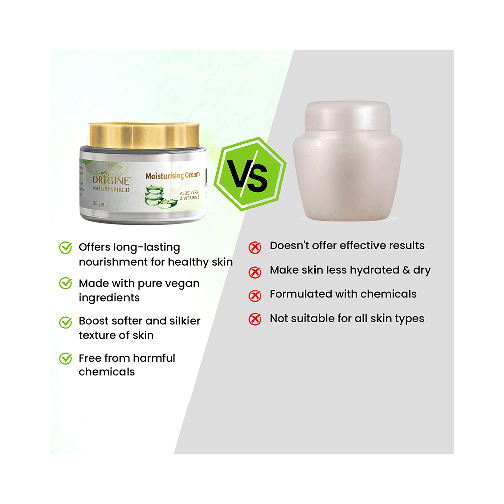 Combo Pack of Origine Naturespired Immuno Care 750ml, Body Lotion 200ml, Coconut Milk & Honey Soap 75gm & Moisturising Cream 50gm - Image 30