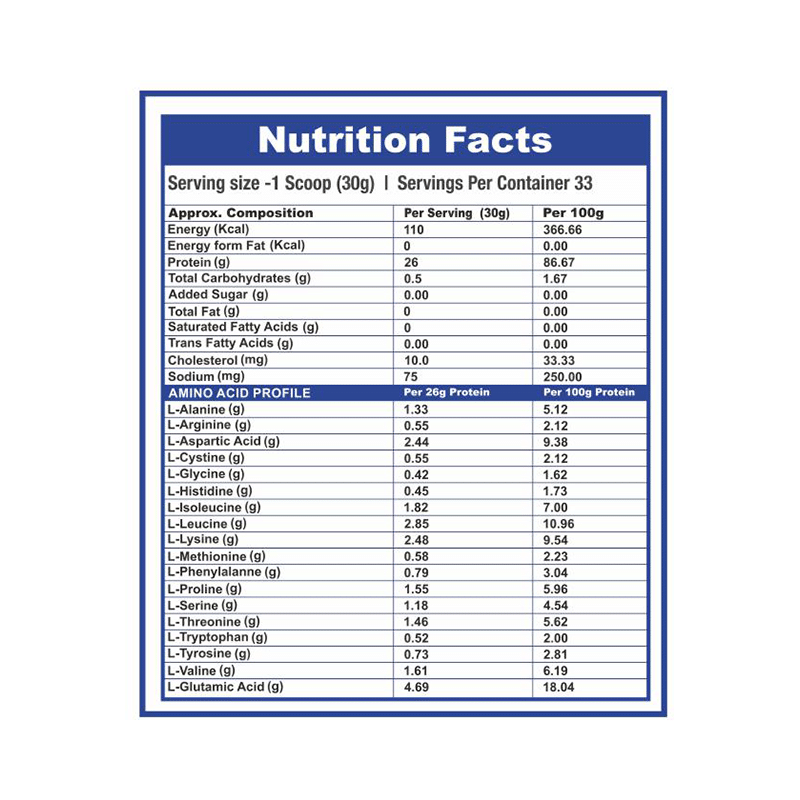 HealthXP Iso-Rush 100% Whey Protein Isolate Rich Chocolate - Image 2