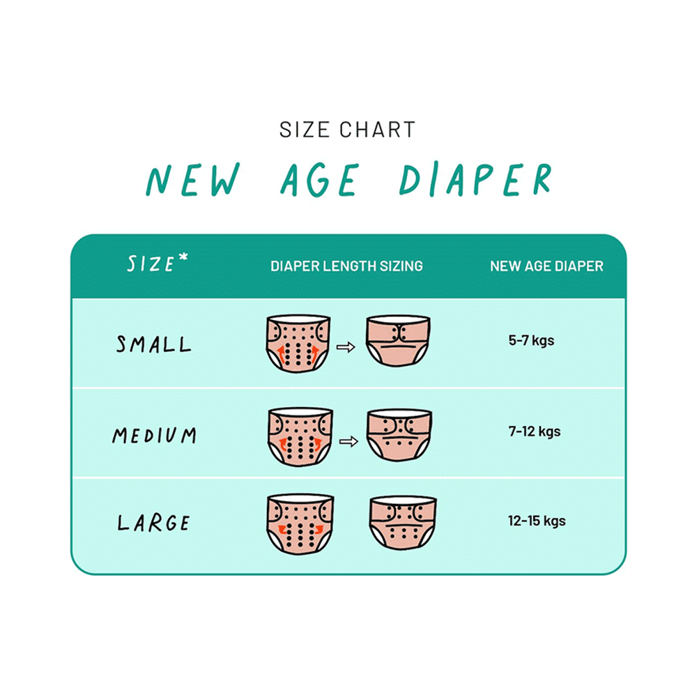 Snugkins New Age Cloth Diapers for Babies 0-2 Years, 1 Cloth Diaper, 1 Wet Free Organic Cotton Prefold Pad & 1 Booster Pad - Image 6