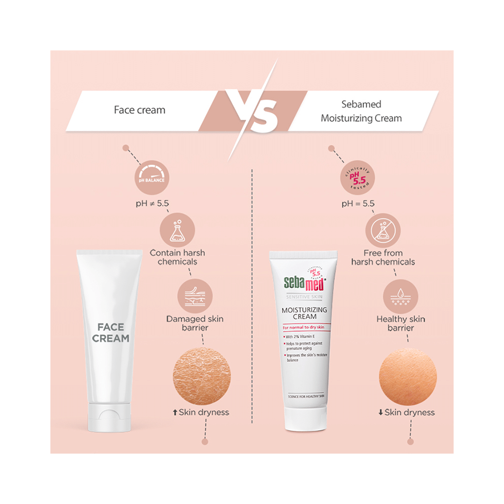 Sebamed Moisturizing Cream with Vitamin E | For Skin Hydration - Image 4