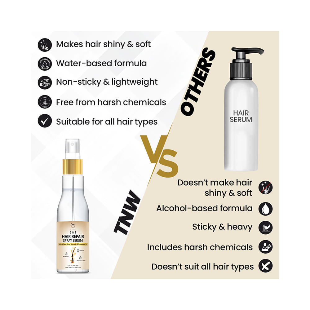 TNW- The Natural Wash 5 In 1 Hair Repair Spray Serum - Image 3