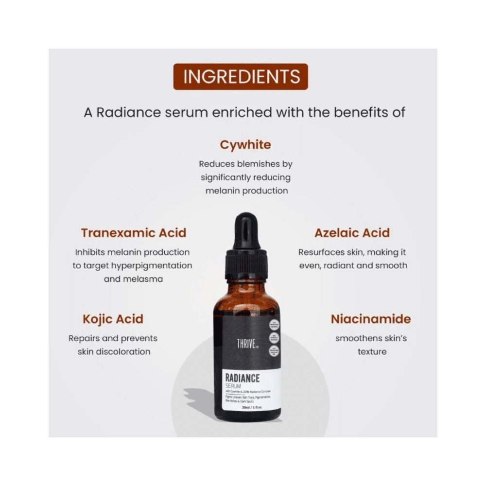 ThriveCo Radiance Serum For Hyperpigmentation, Dark Spots and Melasma - Image 4