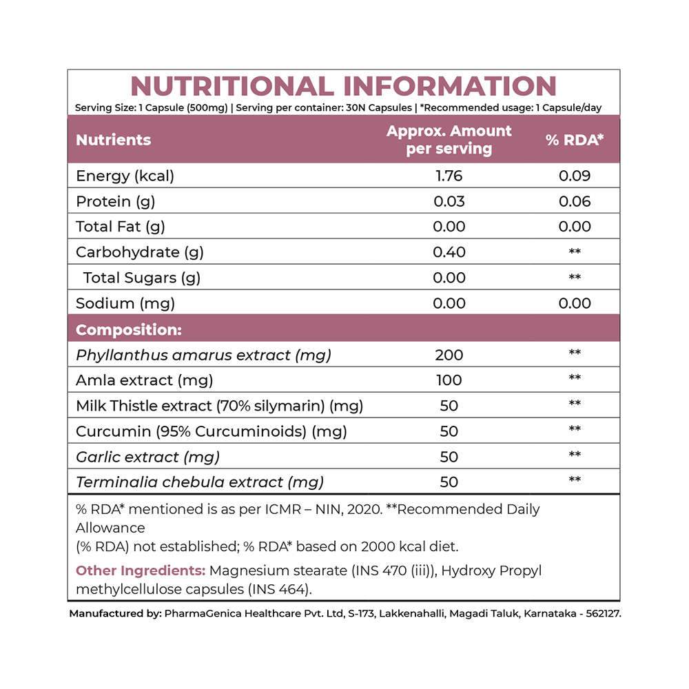 InStrength Liver Supplement Capsule - Image 7