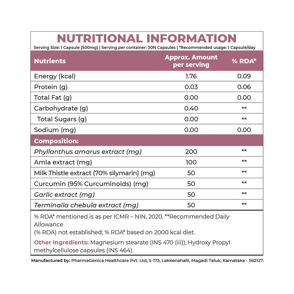InStrength Liver Supplement Capsule - Image 14