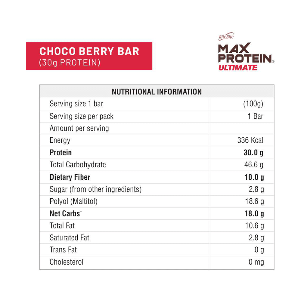 RiteBite Max Protein Ultimate Bar | Flavour Choco Berry - Image 6