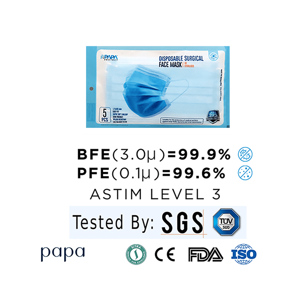 Papa Protect Disposable Surgical Face Mask (5 Each) Medical Blue - Image 5