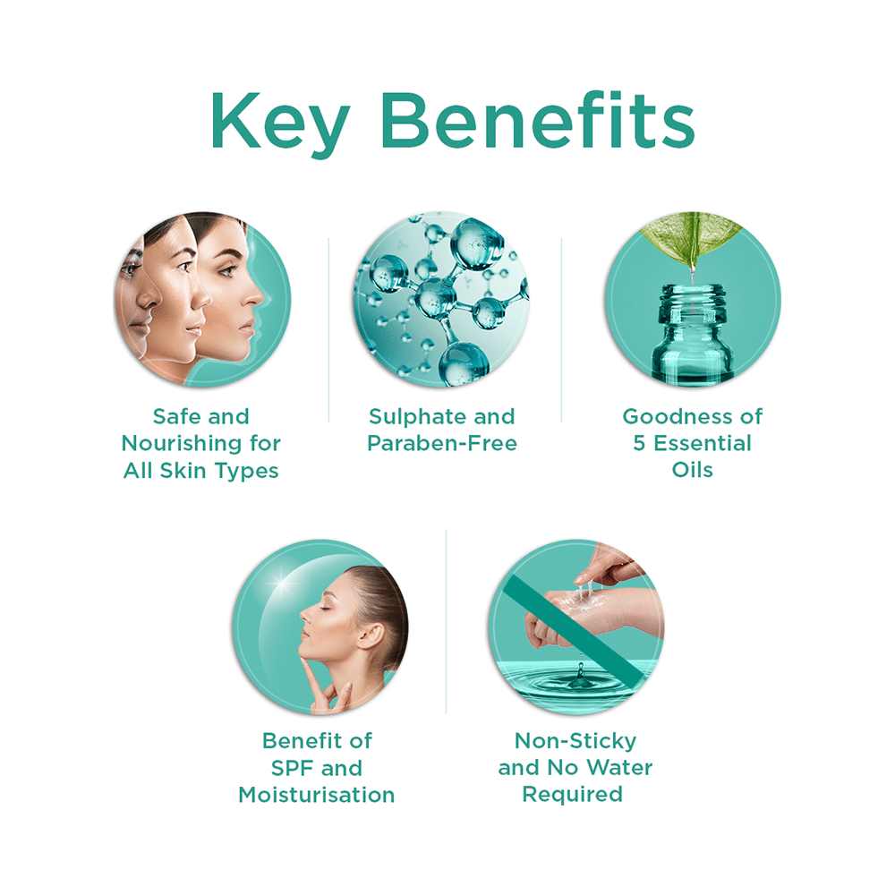 Facitize Face Shield Gel Sanitizer - Image 5