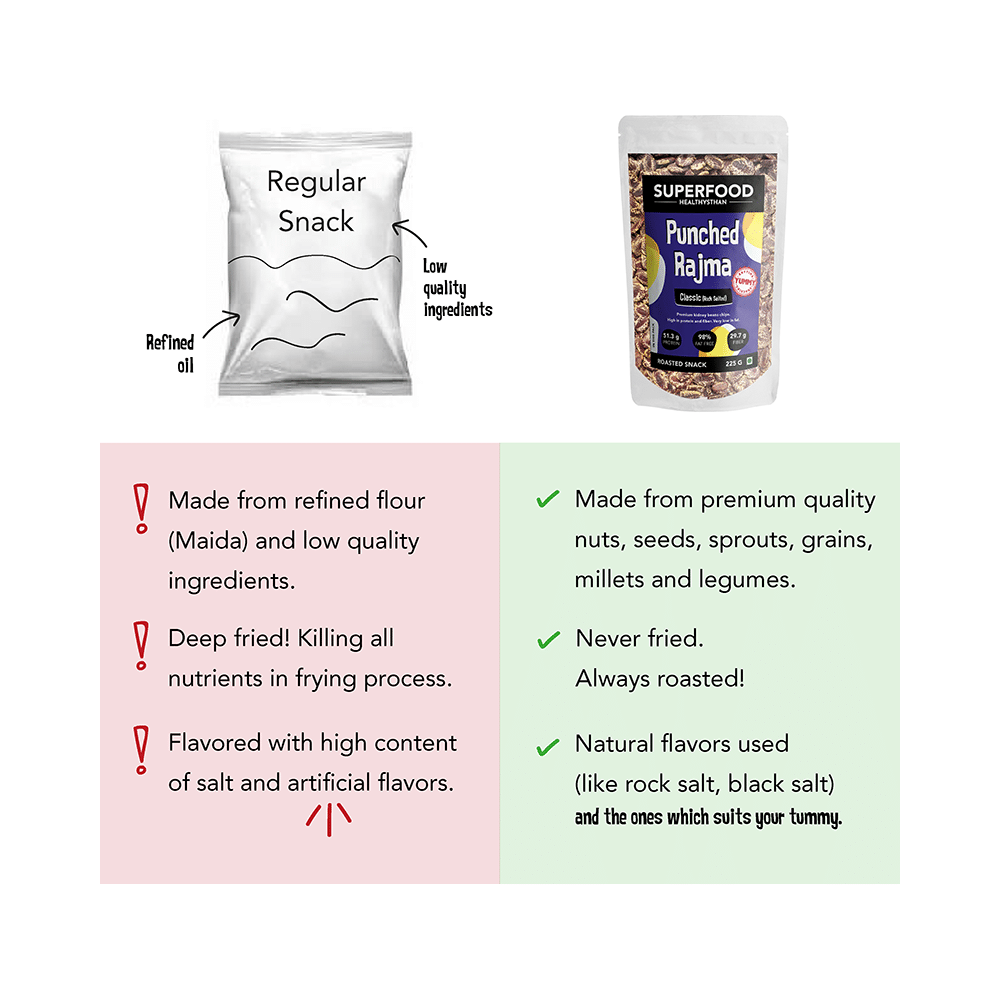 Healthysthan Punched Rajma Roasted Snacks Classic - Image 4