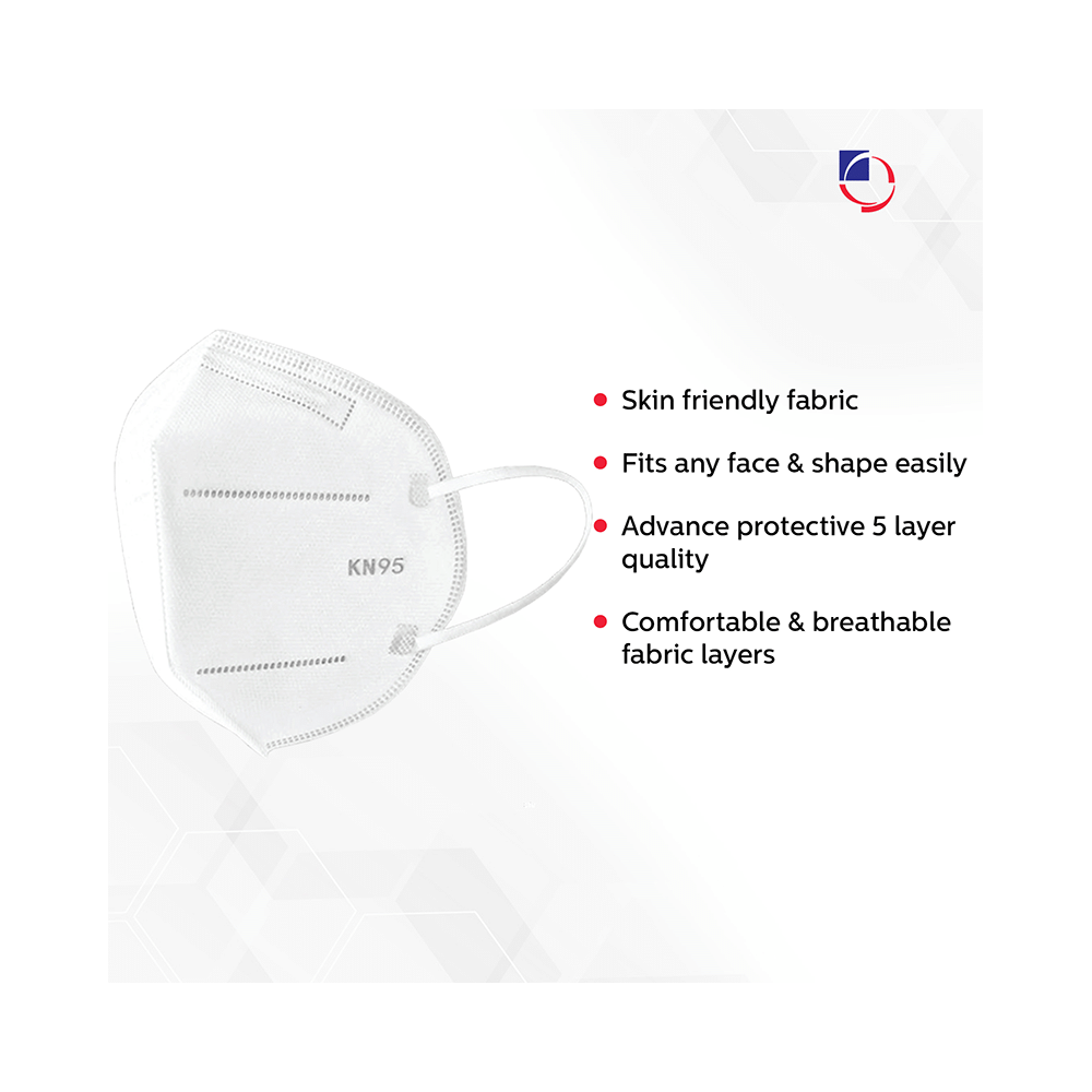 Dr. Odin Protective 5 Layer KN95 Face Mask - Image 2