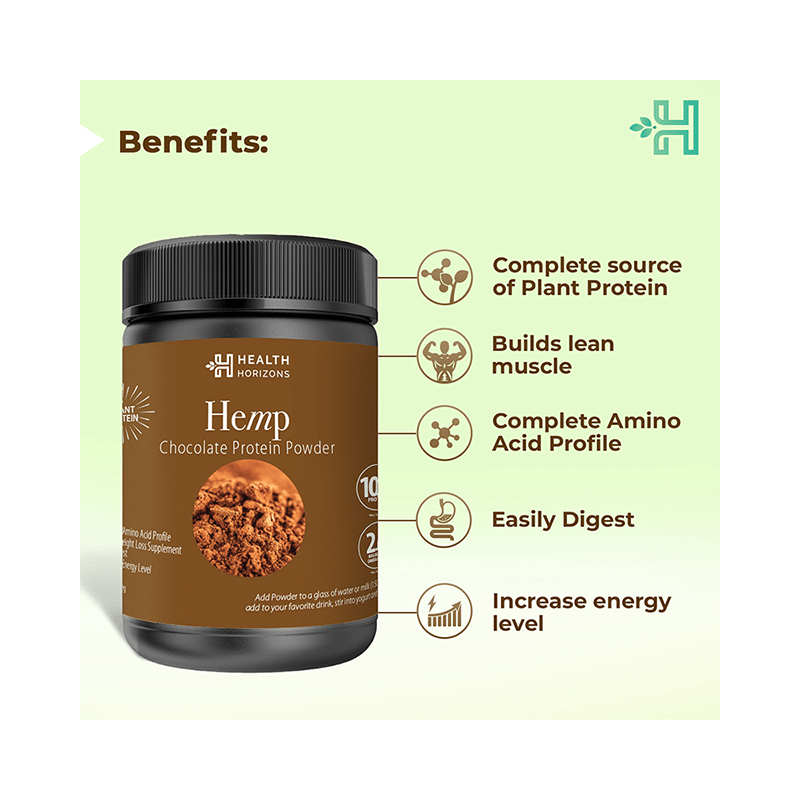 Health Horizons Hemp Protein Powder (500gm Each) for Lean Muscles Chocolate - Image 3