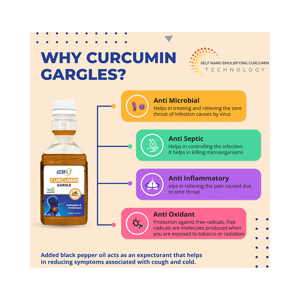 Snec 30 Ayurvedic Curcumin Gargle Solution for Sore Throat, Bad Breathe Black Pepper Mint - Image 4