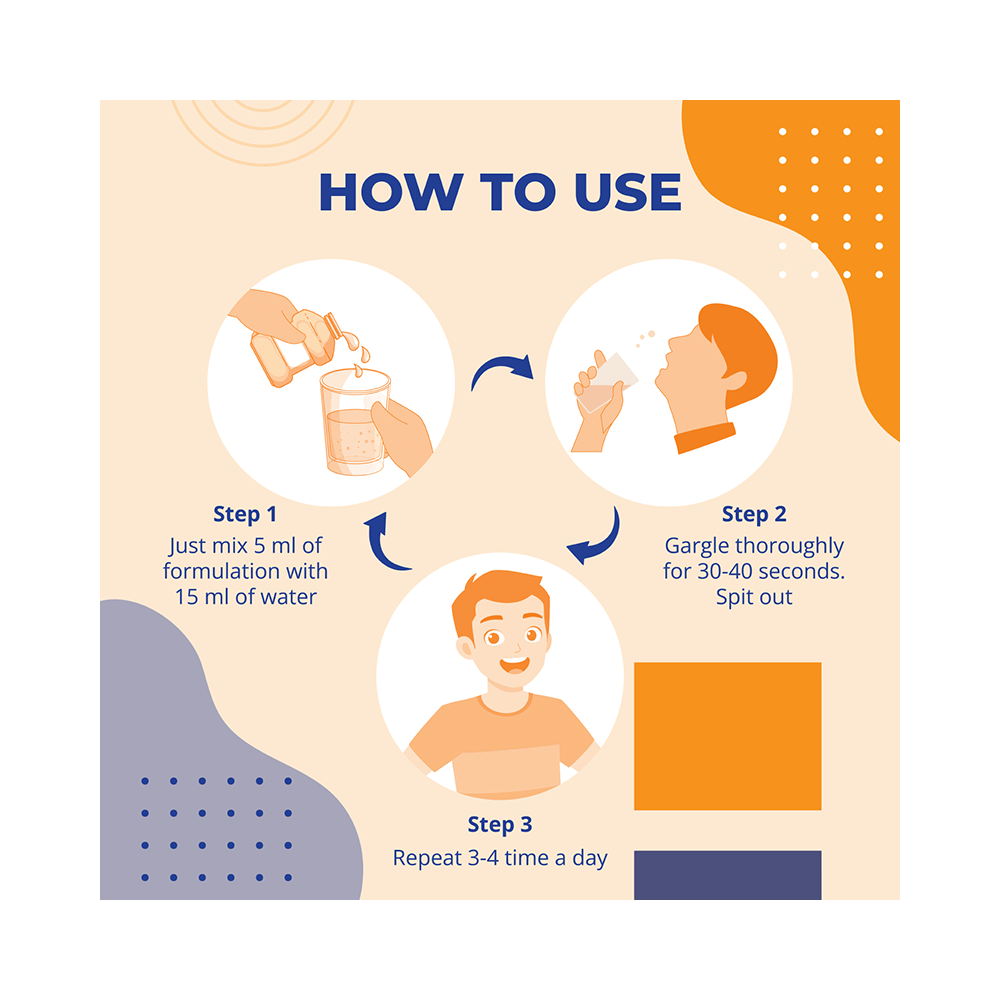 Snec 30 Ayurvedic Curcumin Gargle Solution for Sore Throat, Bad Breathe Black Pepper Mint - Image 7