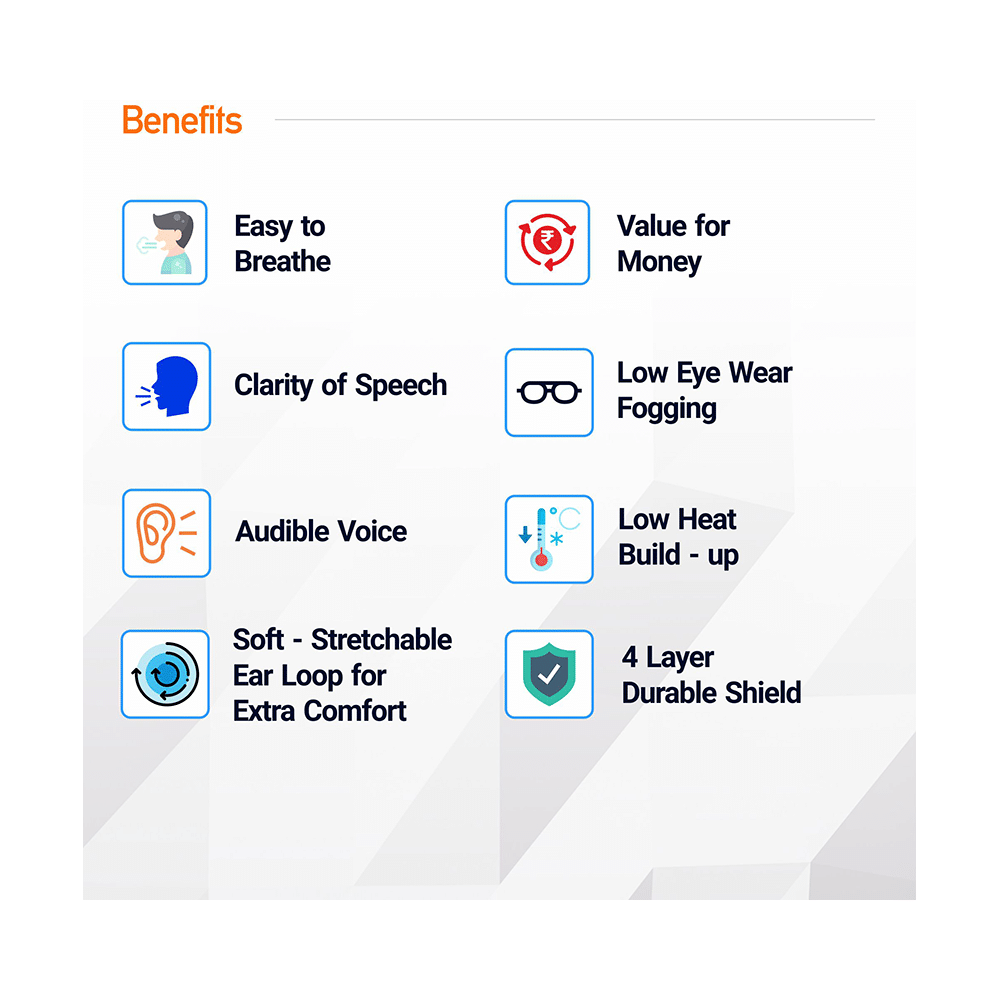 Nivedita Saboo Cares Medium Classic-Ink BreathSafe Protective Reusable Face Mask - Image 5