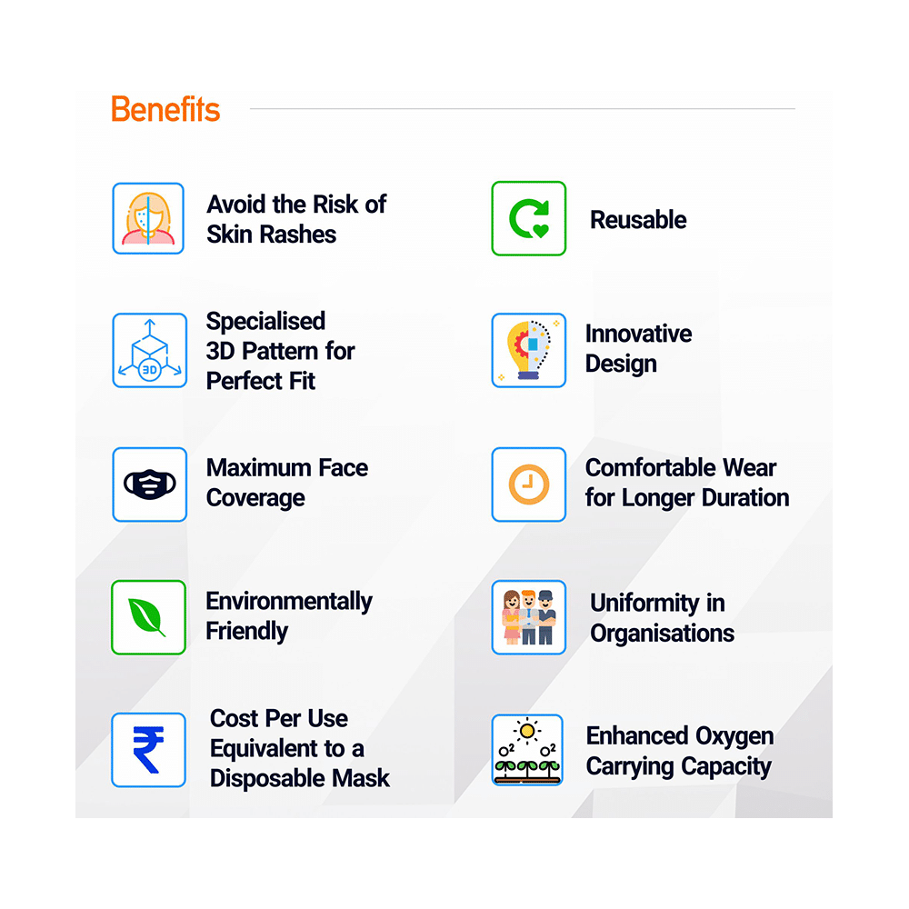 Nivedita Saboo Cares Medium Classic-Ink BreathSafe Protective Reusable Face Mask - Image 4