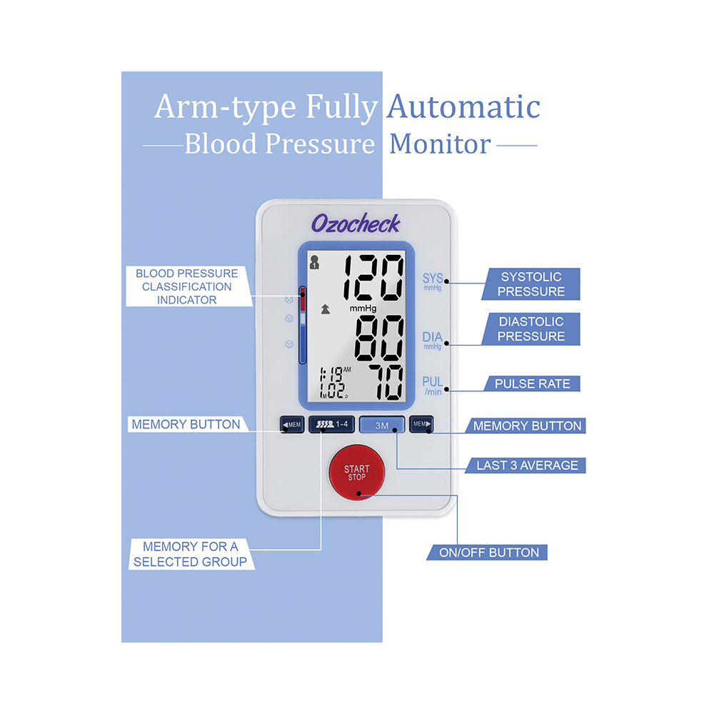 Ozocheck Fully Automatic Digital Blood Pressure and Pulse Rate Monitor with Battery and Adaptor - Image 3